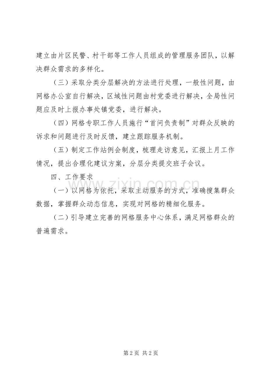 社区网格化管理工作规章制度 .docx_第2页