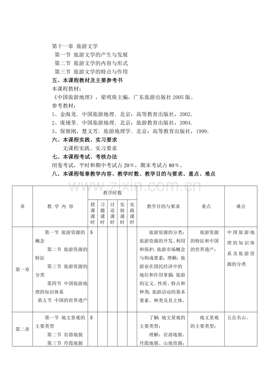 中国旅游地理教学大纲.doc_第3页