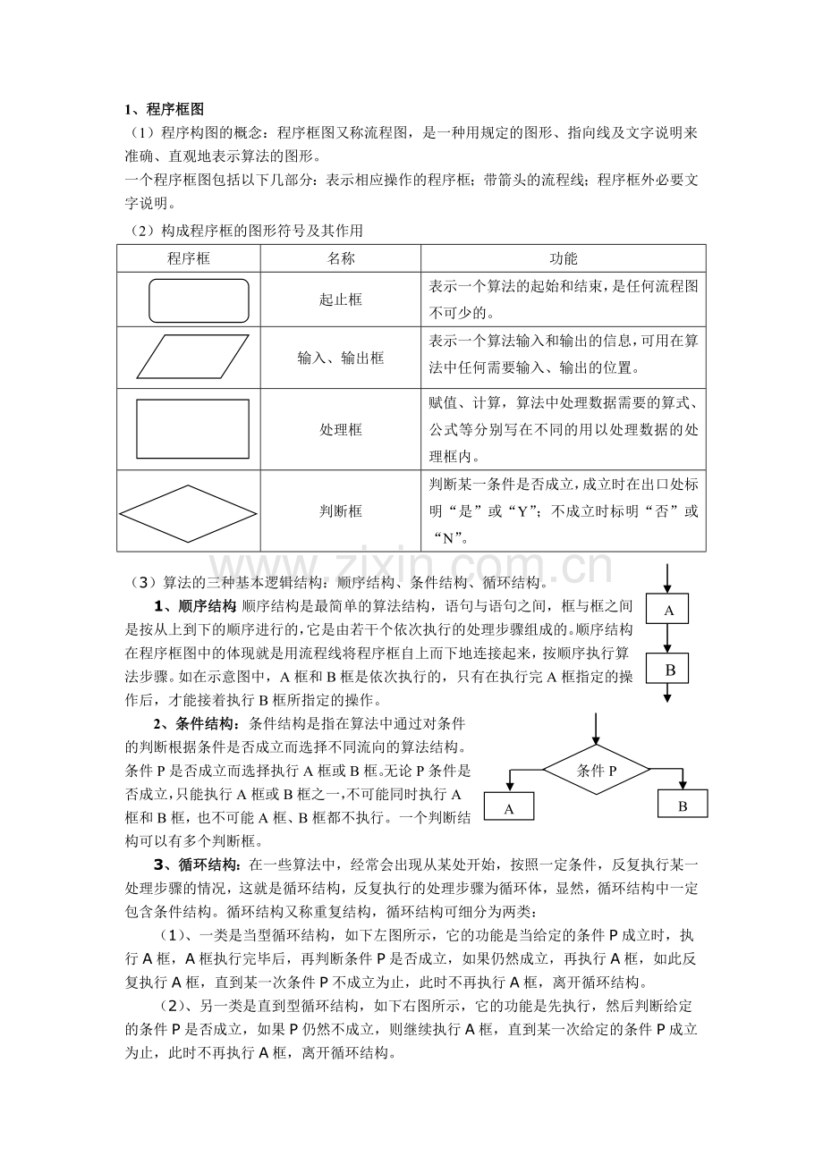 概率统计与复数复习.doc_第1页