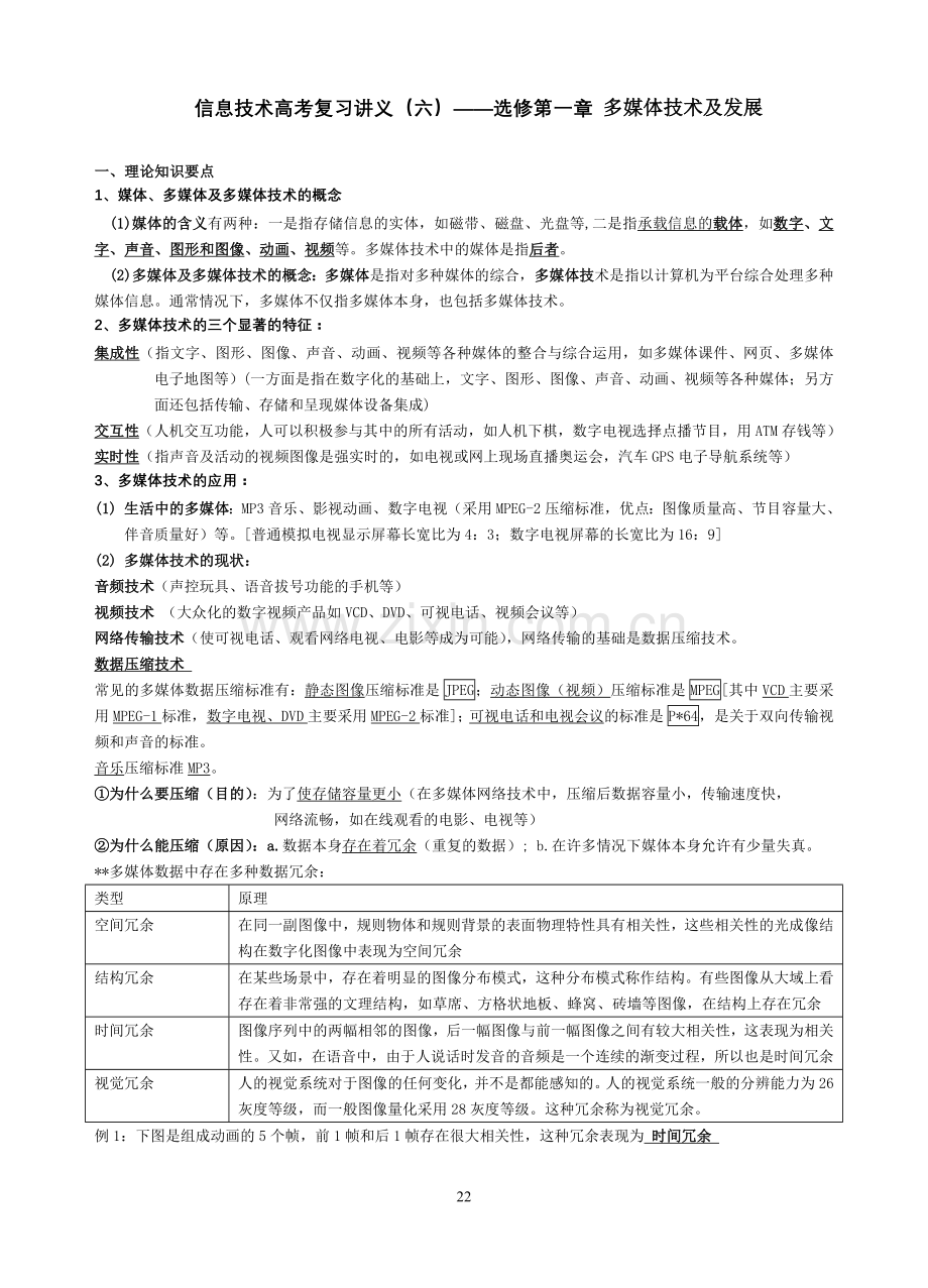 选修复习讲义1.doc_第1页