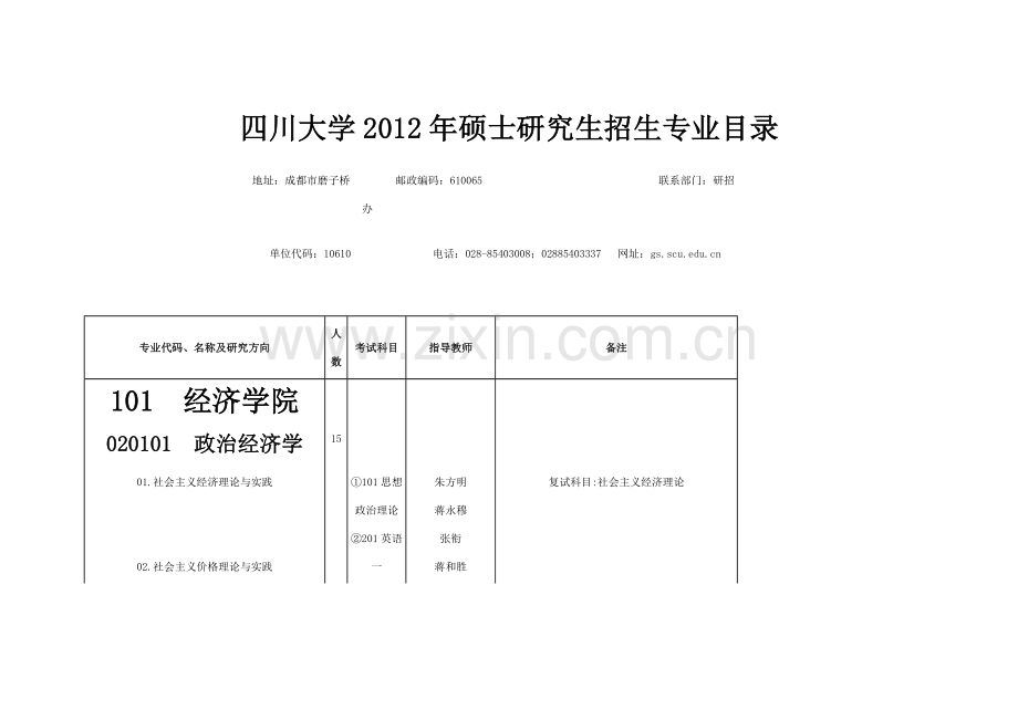 四川大学2012年硕士研究生招生专业.doc_第1页