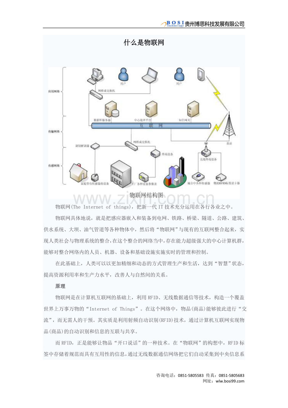 物联网第一期.doc_第1页