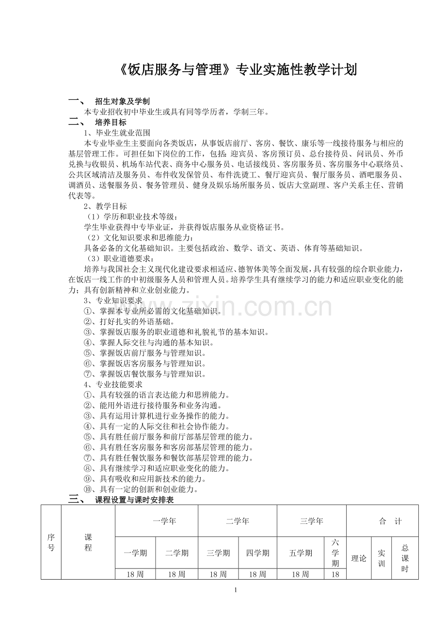 饭店服务与管理专业实施性教学计划.doc_第1页