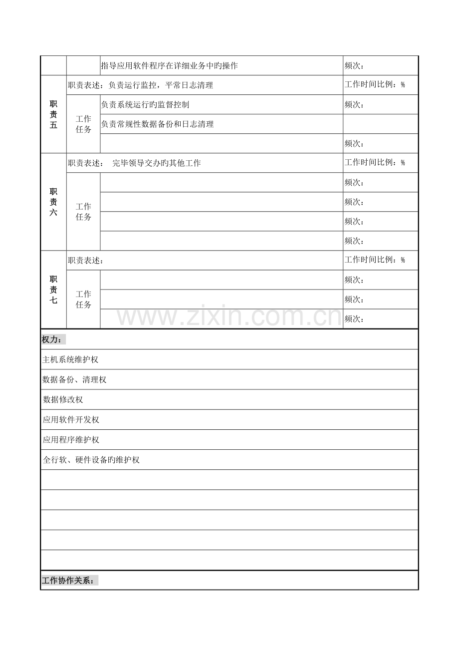 2022年市商业银行科技发展部系统管理员岗位职务说明书.doc_第2页