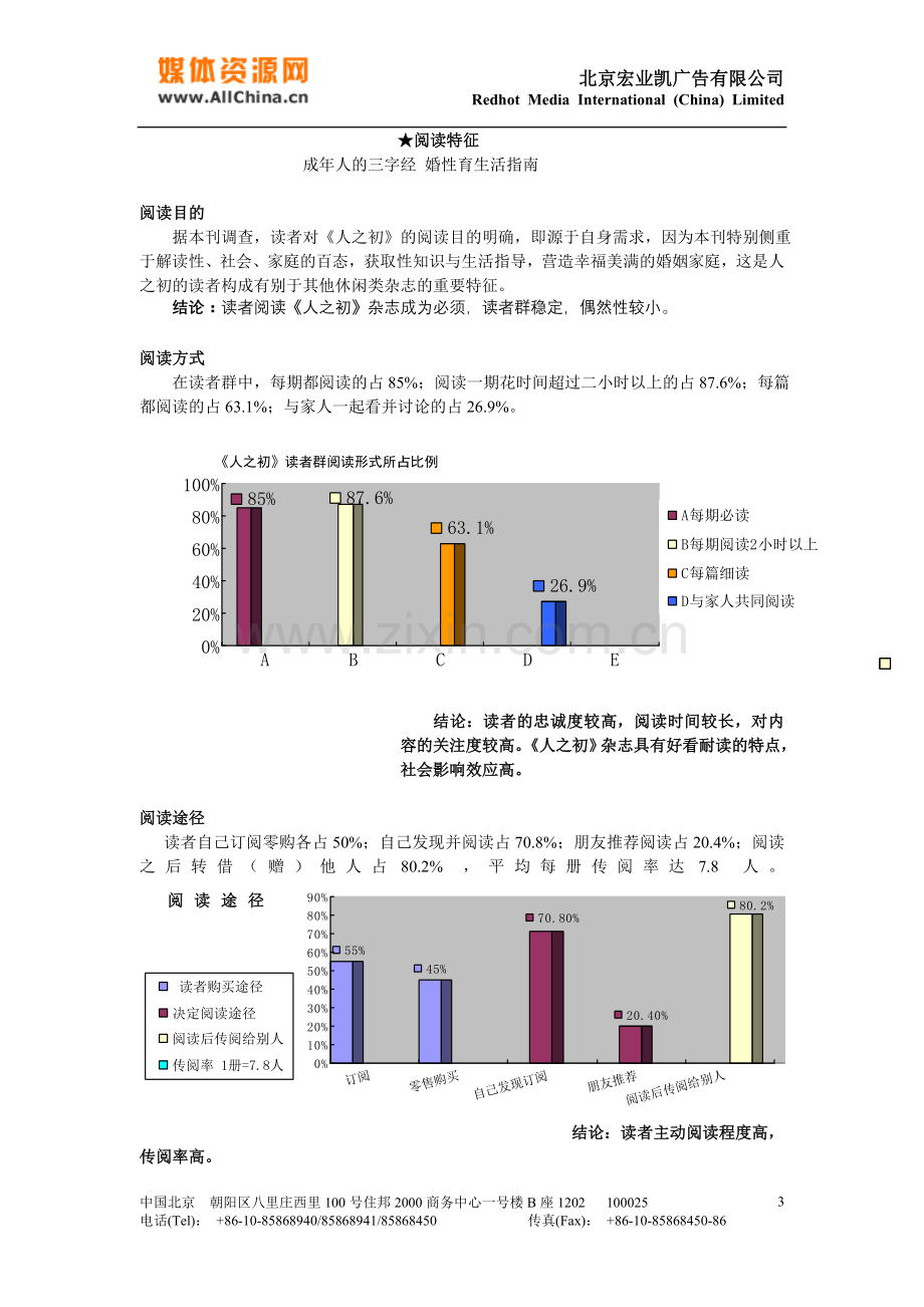 中国最畅销的十大期刊之一.doc_第3页