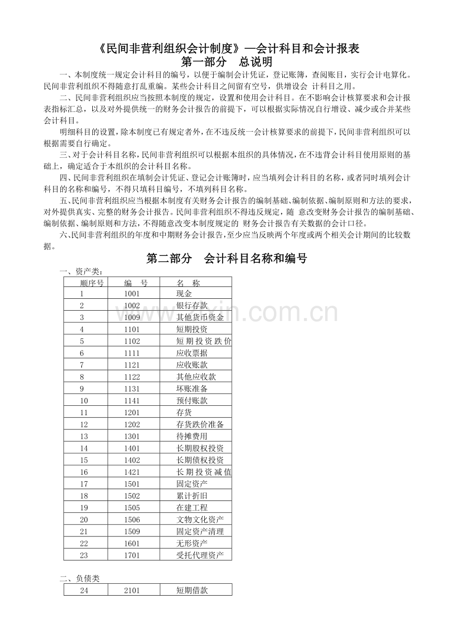 《民间非营利组织会计制度》—会计科目及会计报表.doc_第1页