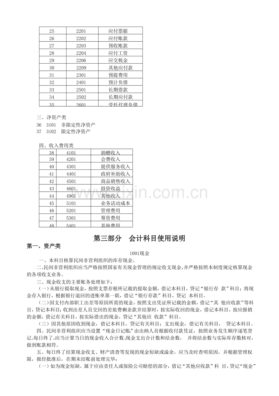 《民间非营利组织会计制度》—会计科目及会计报表.doc_第2页