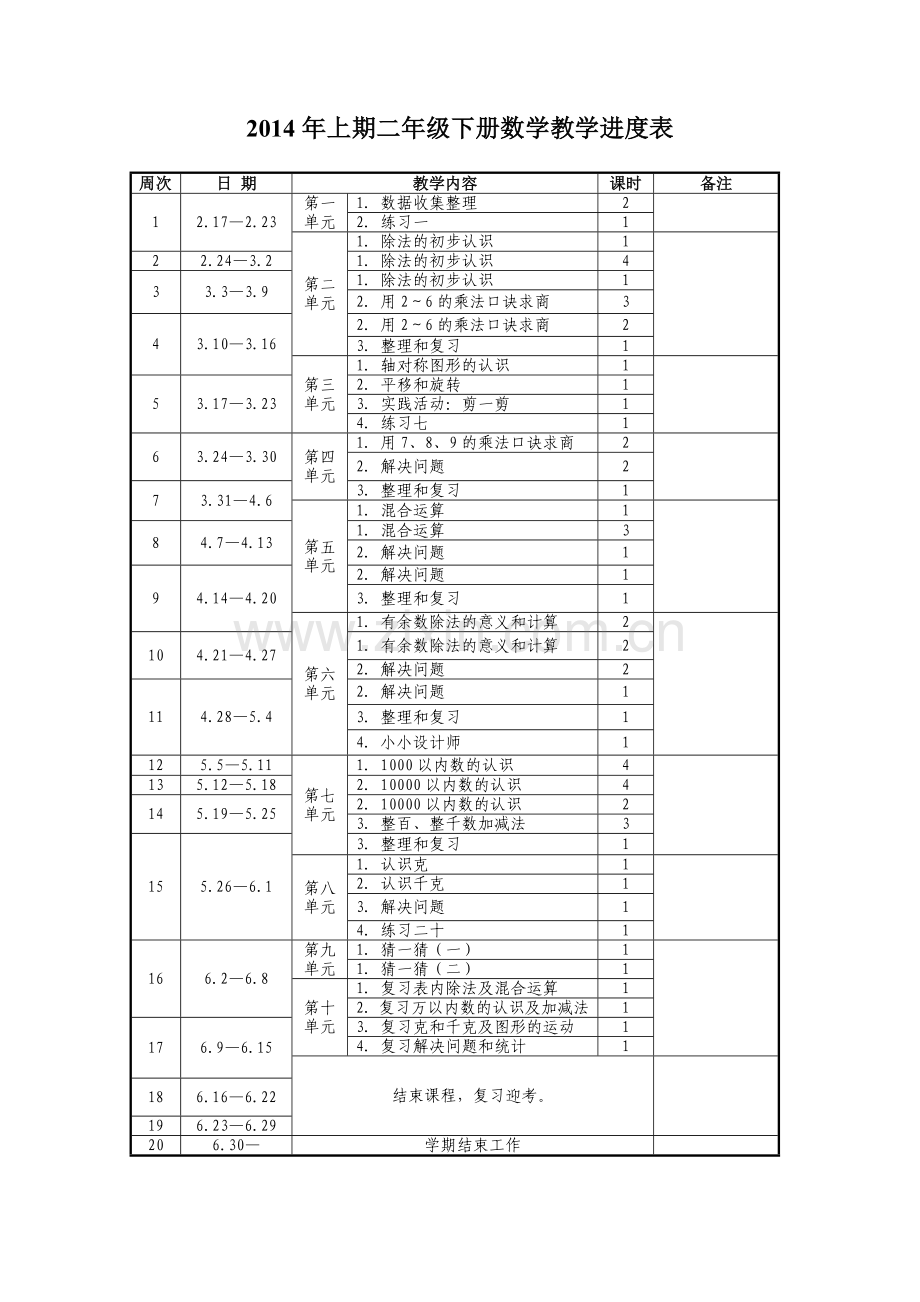 人教版2014年二年级下册数学教学计划.doc_第3页