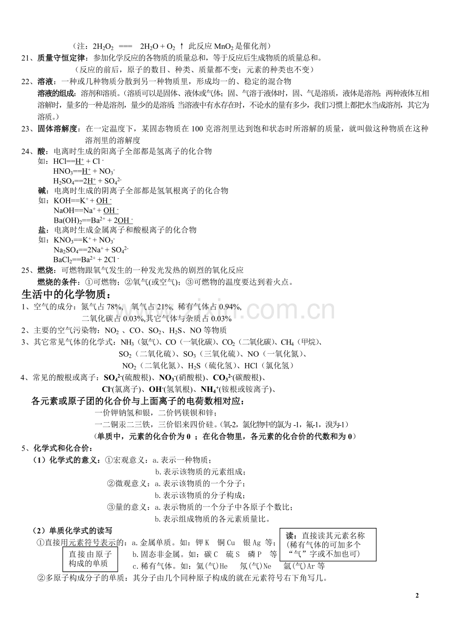 人教版初三化学复习提纲.doc_第2页