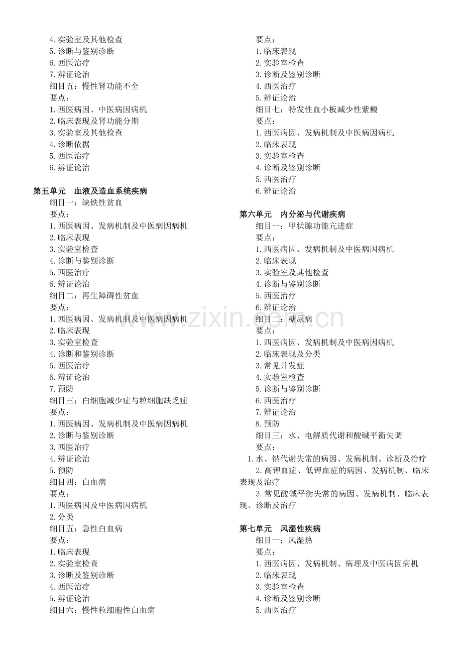 《中西医结合内科学》考试大纲.doc_第3页