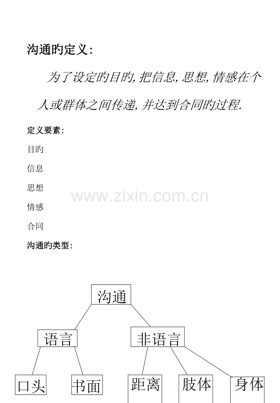 有效的沟通技巧专题方案.docx_第2页