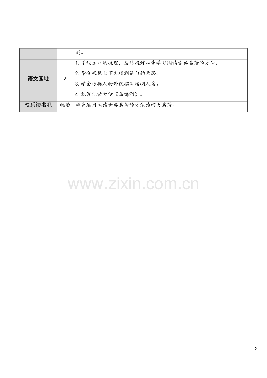 部编版五年级下册语文《草船借箭》完整教案.doc_第2页