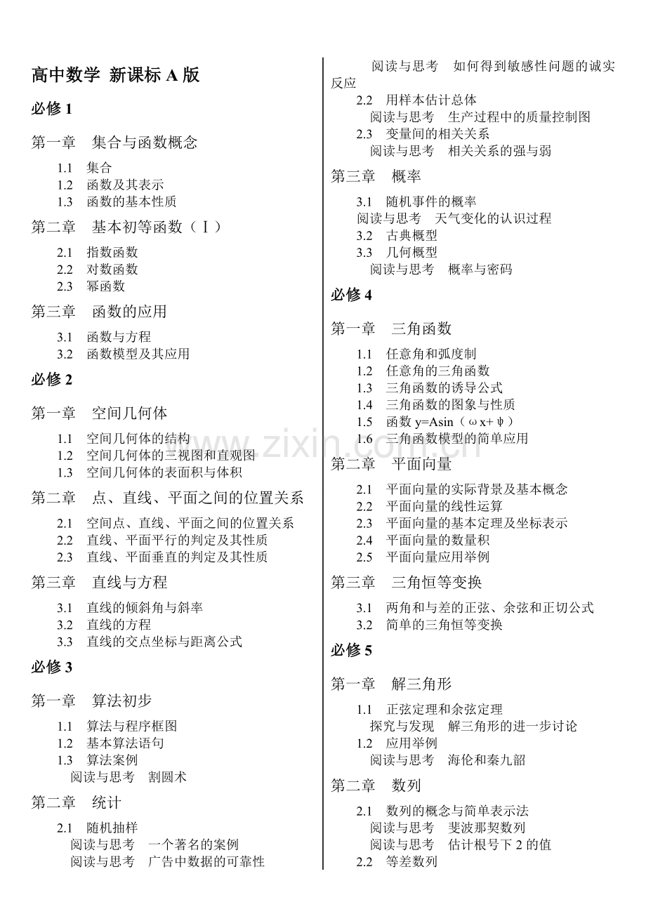 高中数学目录(人教版).doc_第1页