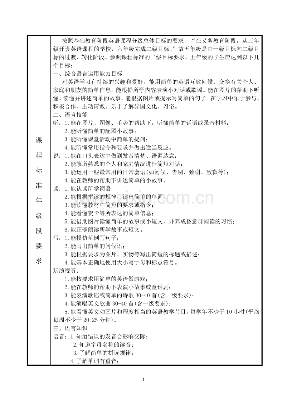 五年级上学期英语教学计划.doc_第1页