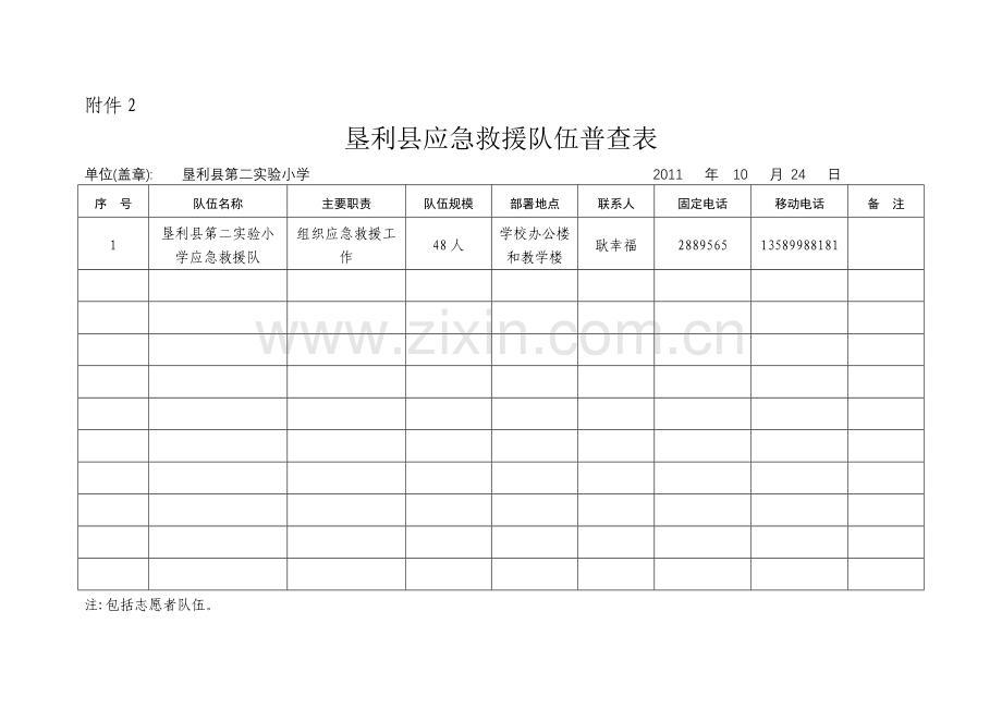 垦利二小应急救援物资及应急救援队伍.doc_第2页