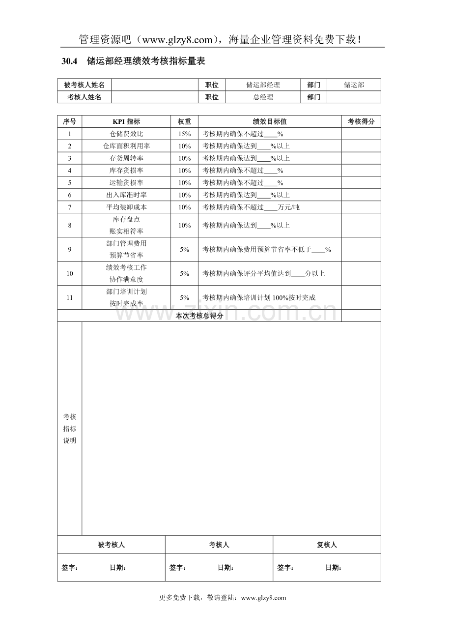 第30章化工企业绩效考核全案(DOC23).doc_第3页