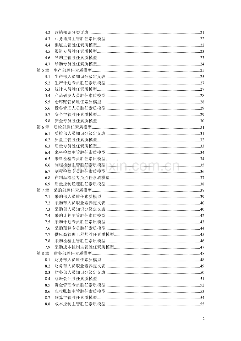 员工胜任素质模型全案.doc_第2页