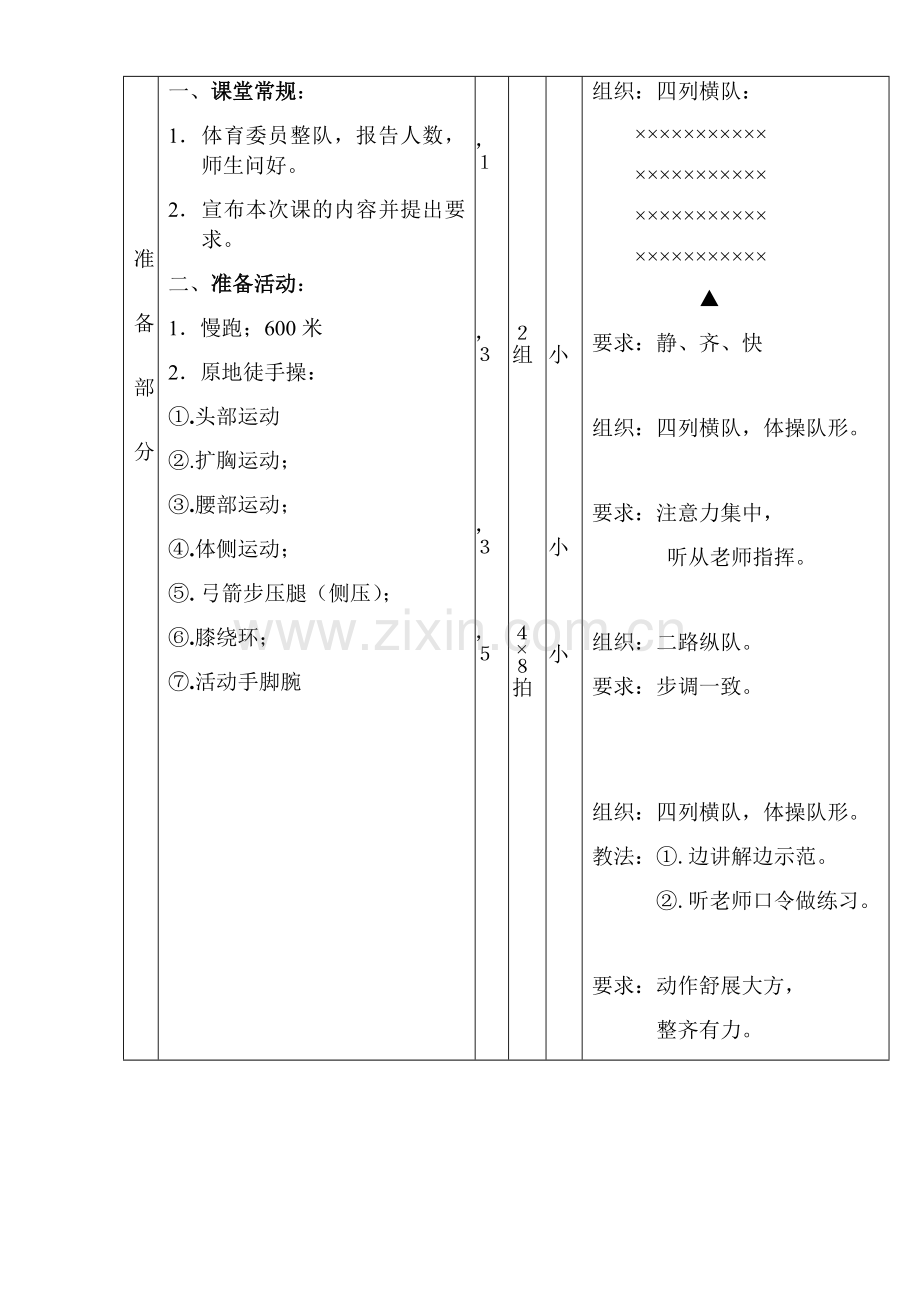 蹲踞式起跑技术课教案.docx_第2页