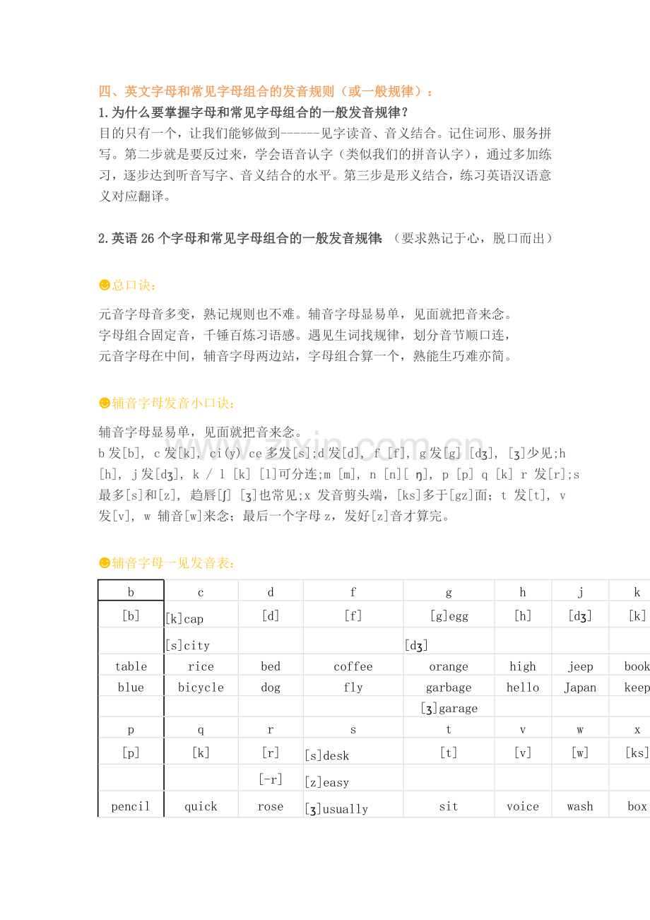 英语音标教学.doc_第2页