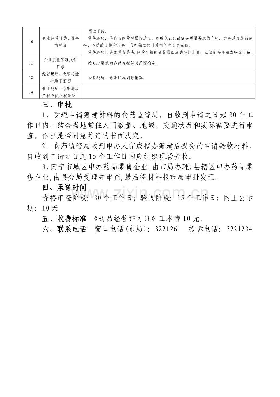 南宁市开办药品零售企业审批程序.doc_第3页