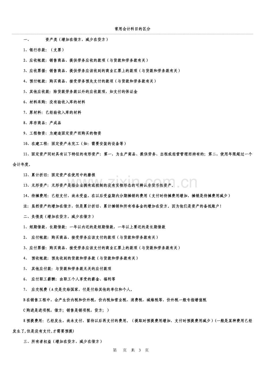 常用会计科目的区分2.doc_第1页