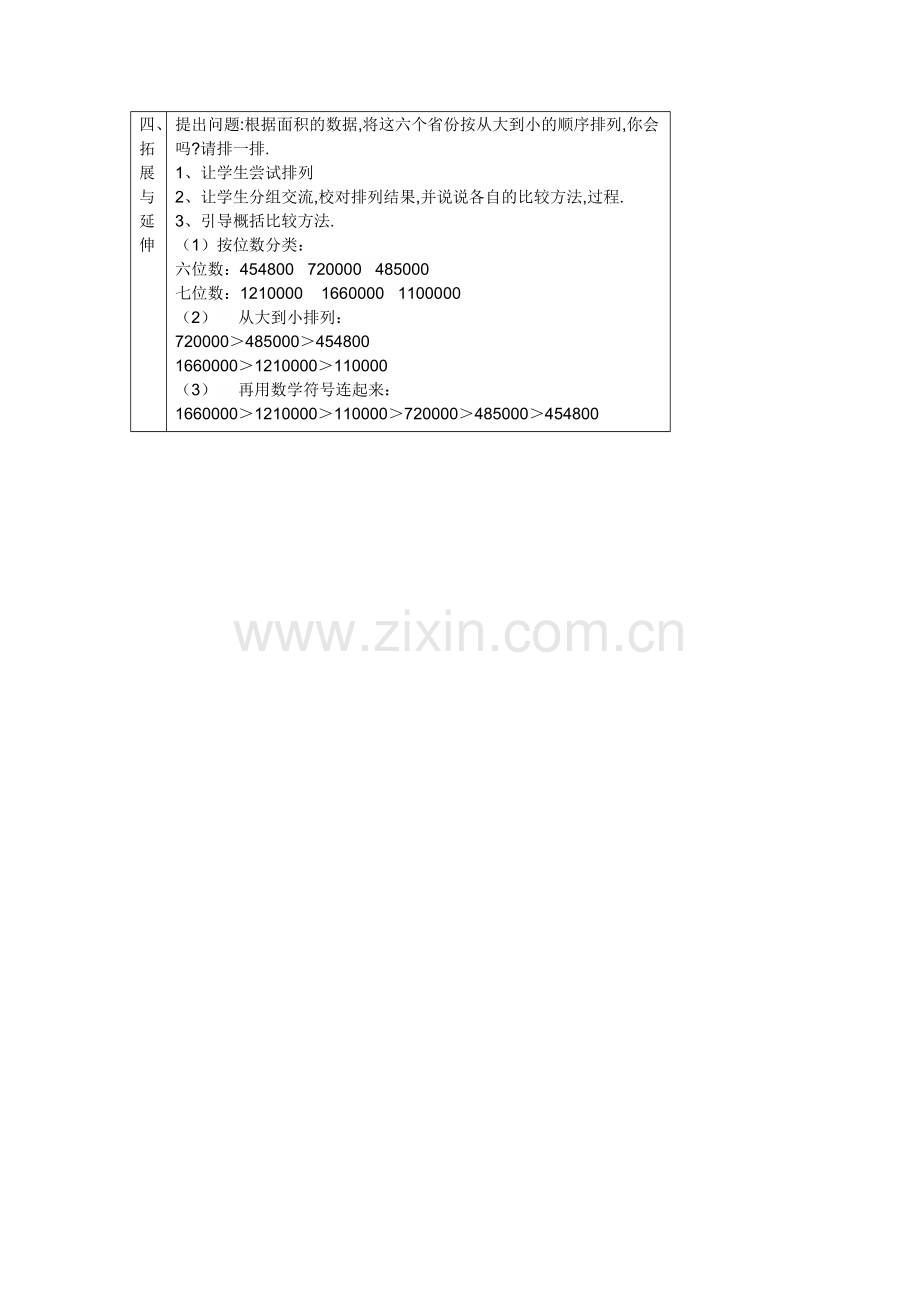 小学人教四年级数学拓展与延伸.doc_第1页