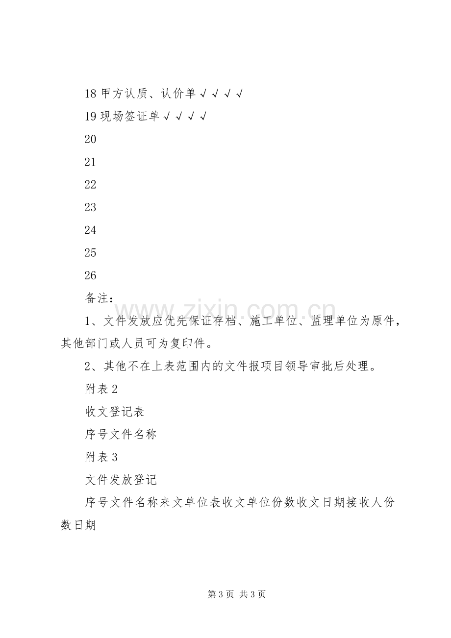 项目部资料管理规章制度.docx_第3页