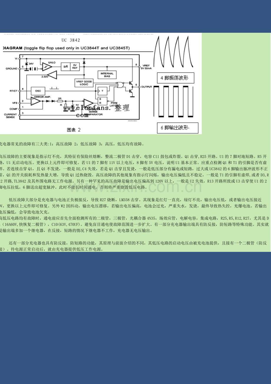 电动车充电器维修.doc_第2页