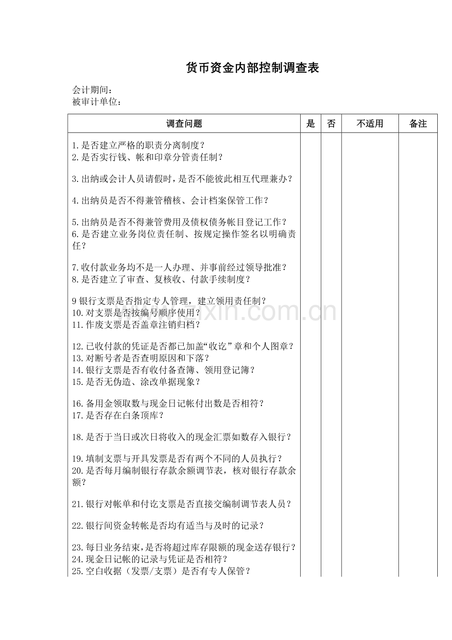 货币资金内部控制调查表1.doc_第1页