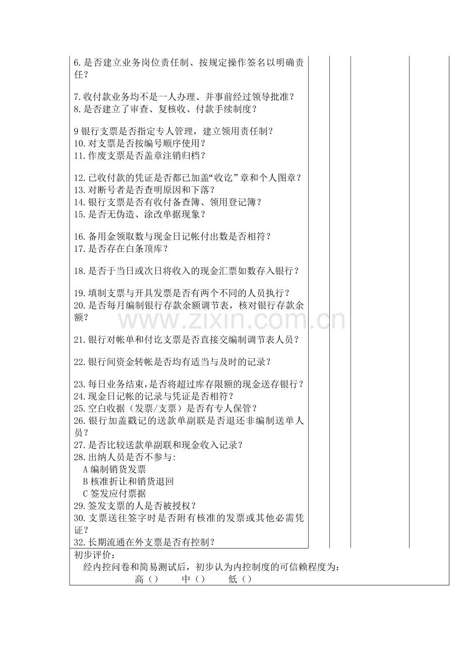 货币资金内部控制调查表1.doc_第3页