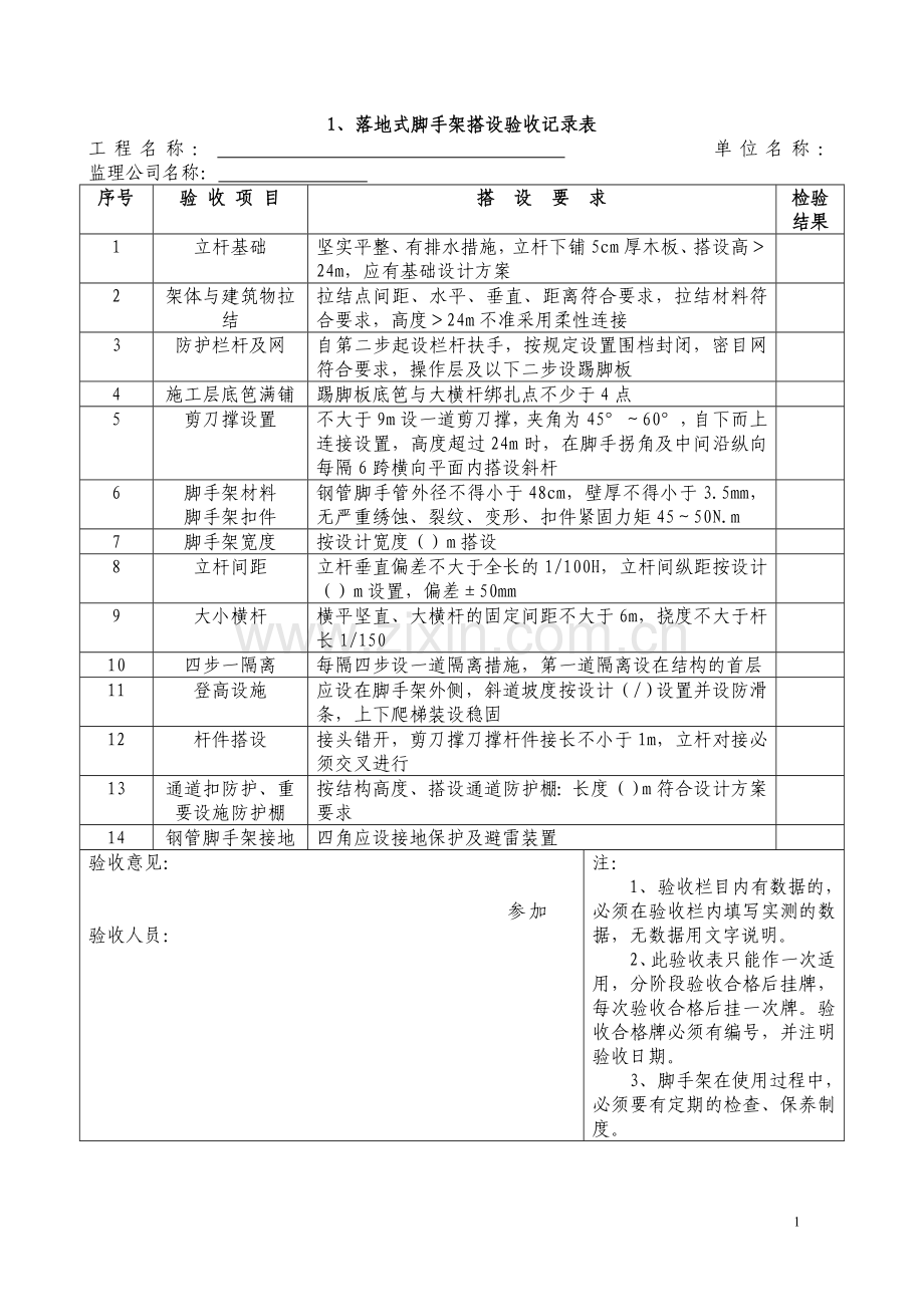 各种脚手架.doc_第1页