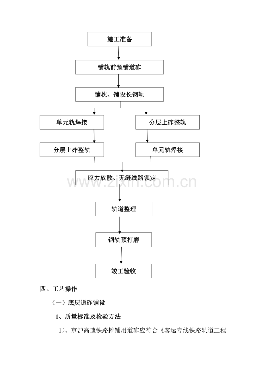 有砟轨道工程施工作业指导书.doc_第2页