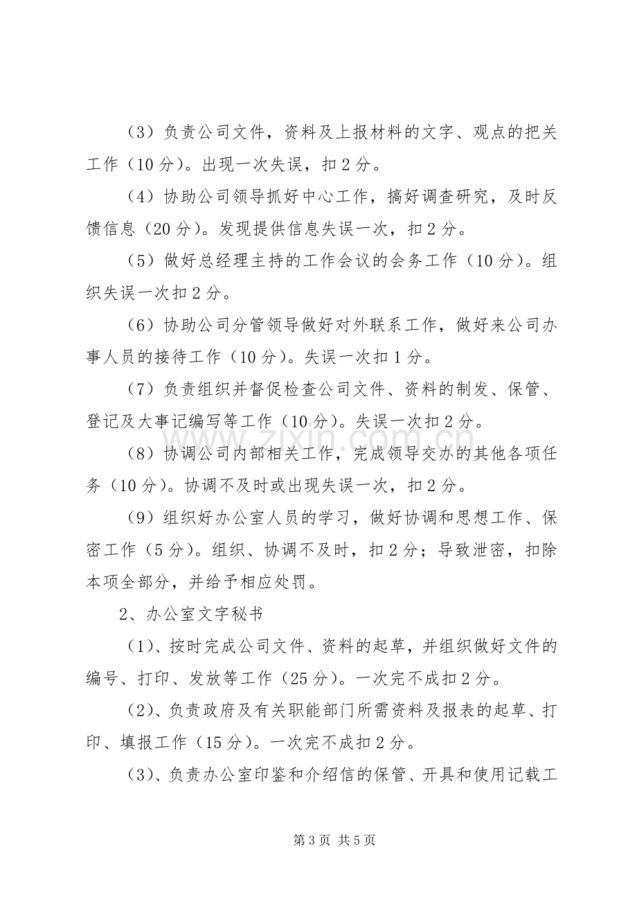 办公室人员百分考核规章制度 (2).docx_第3页