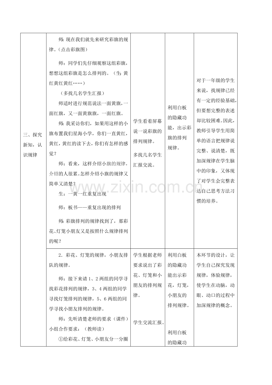 小学数学人教2011课标版一年级人教版一年级下册第七单元《找规律》教学设计.doc_第3页