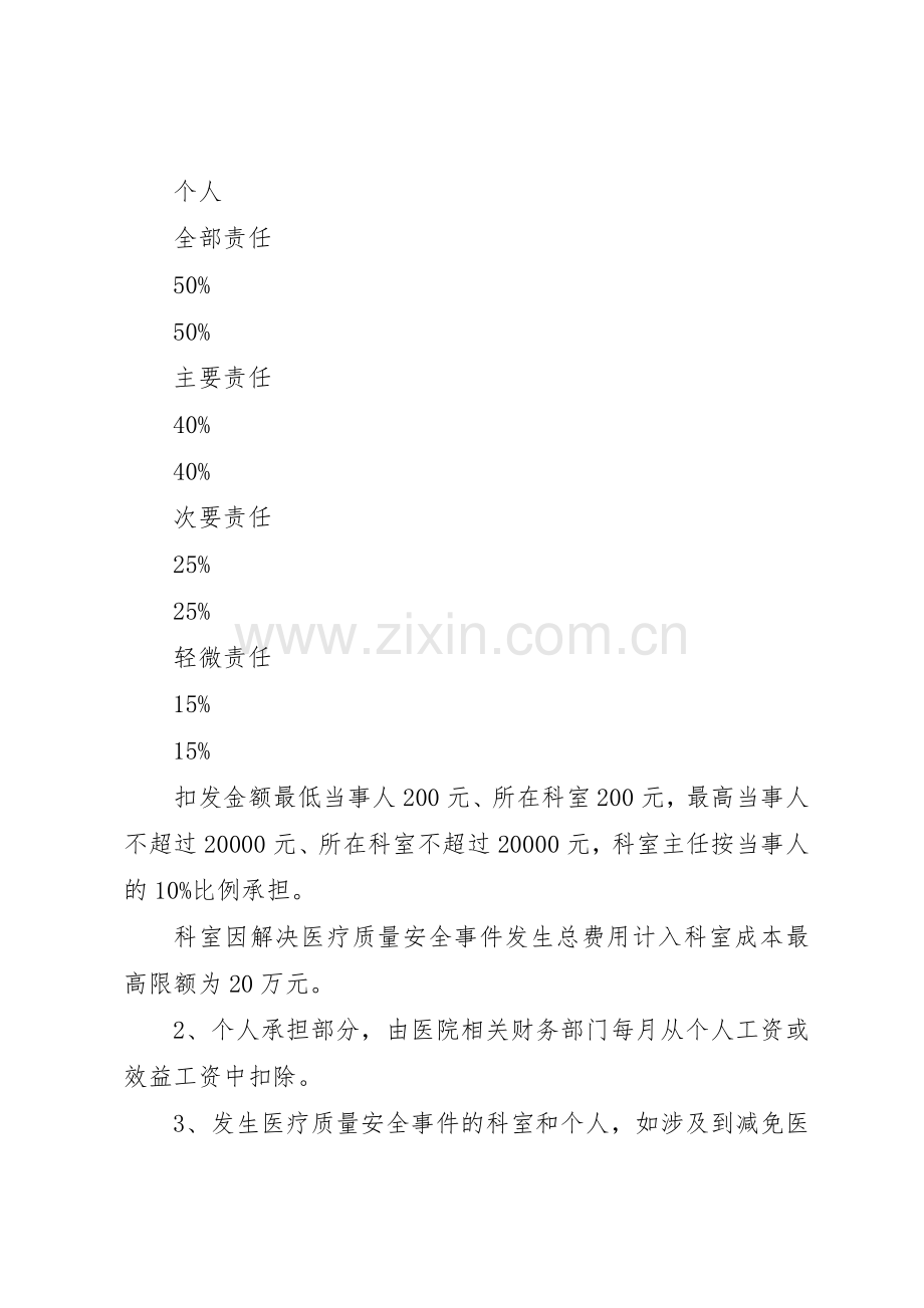 人民医院医疗质量安全事件责任追究管理规章制度.docx_第3页