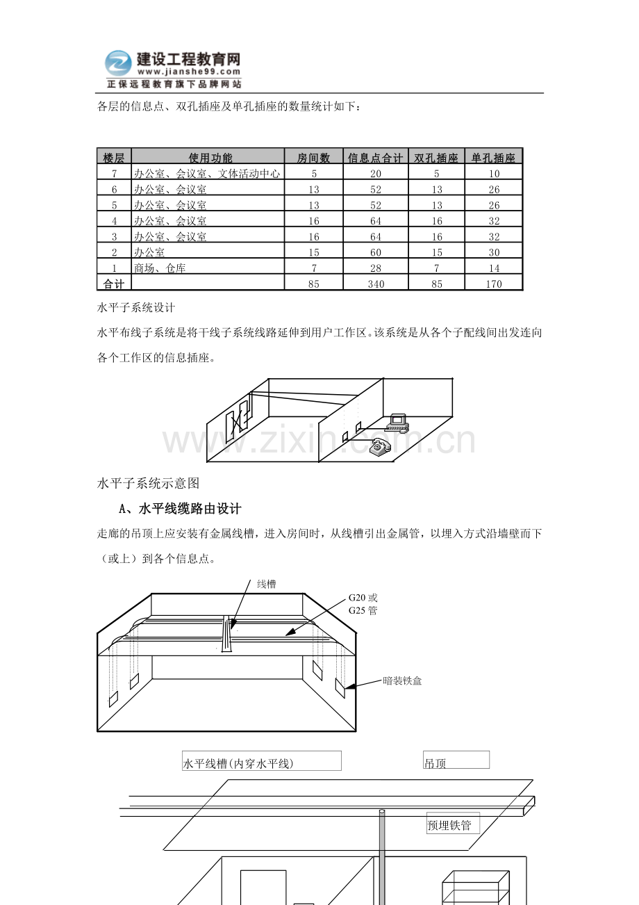 某煤气公司综合布线系统施工组织设计（六.doc_第1页