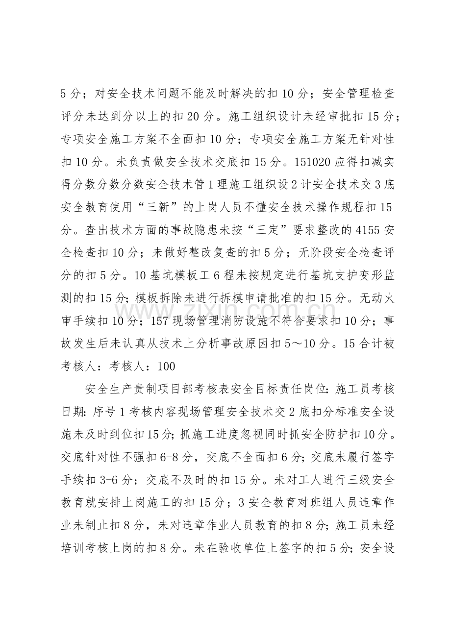 项目部安全生产责任制及责任目标考核规章制度细则.docx_第3页