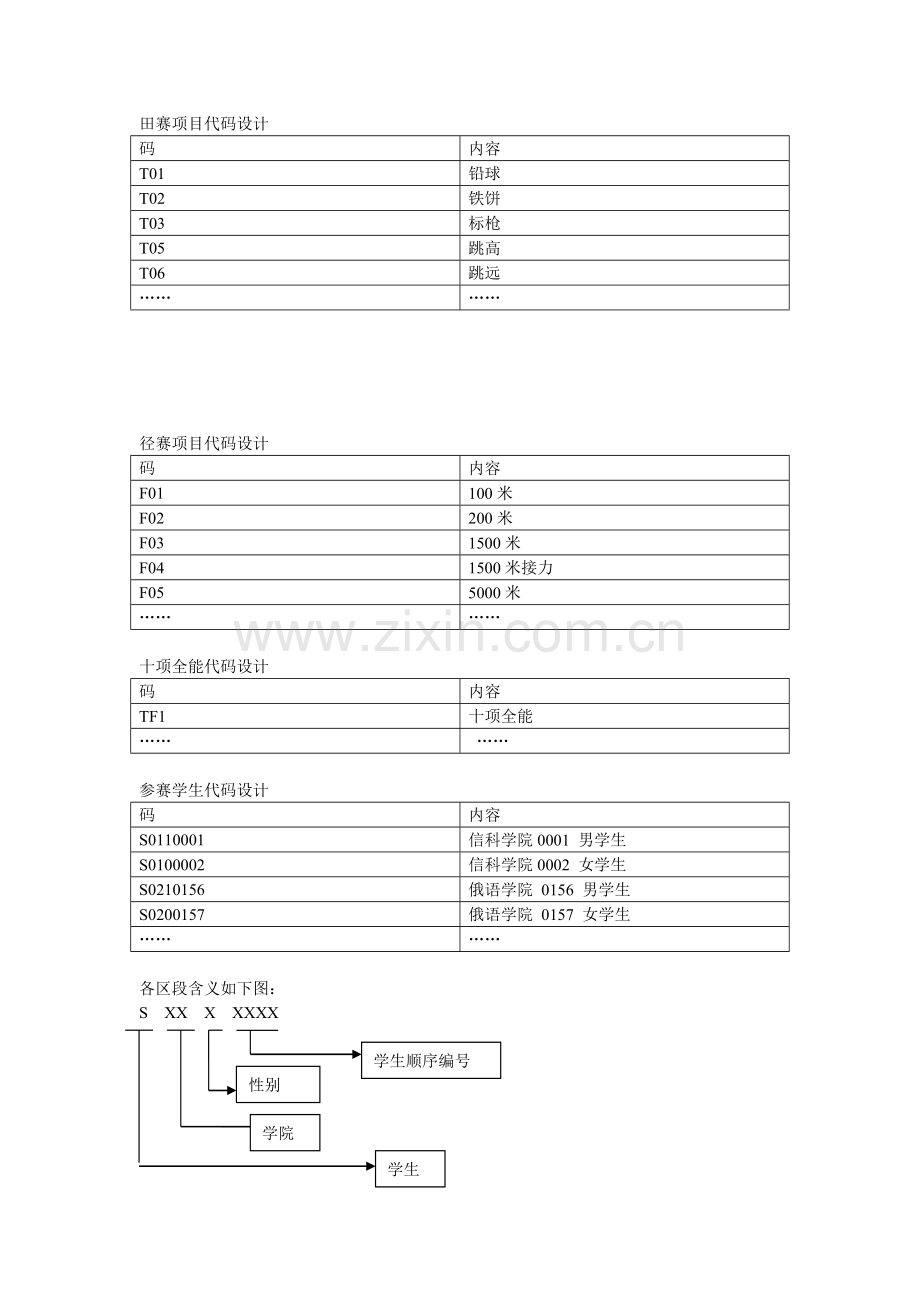 学校运动会系统代码分析设计.doc_第2页