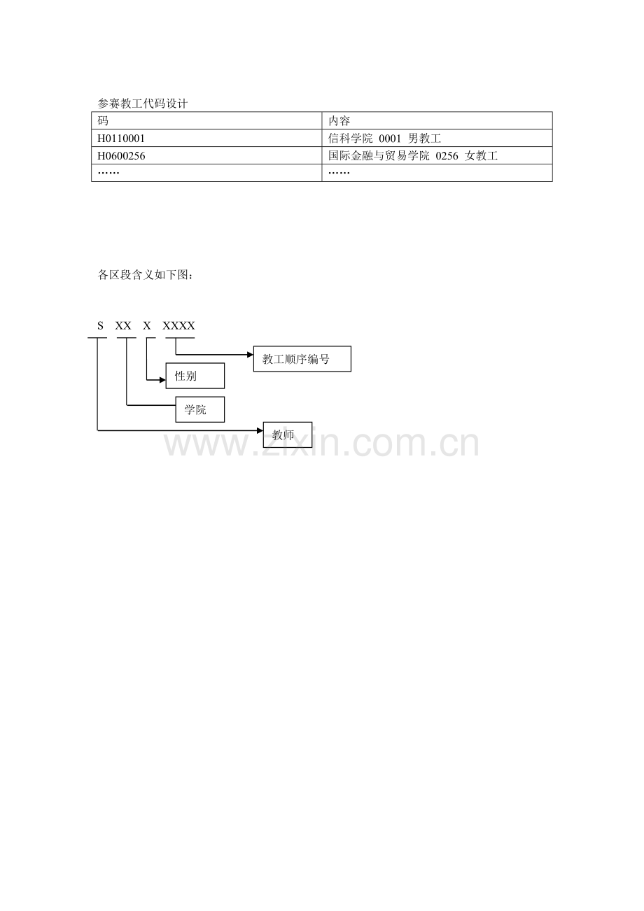 学校运动会系统代码分析设计.doc_第3页