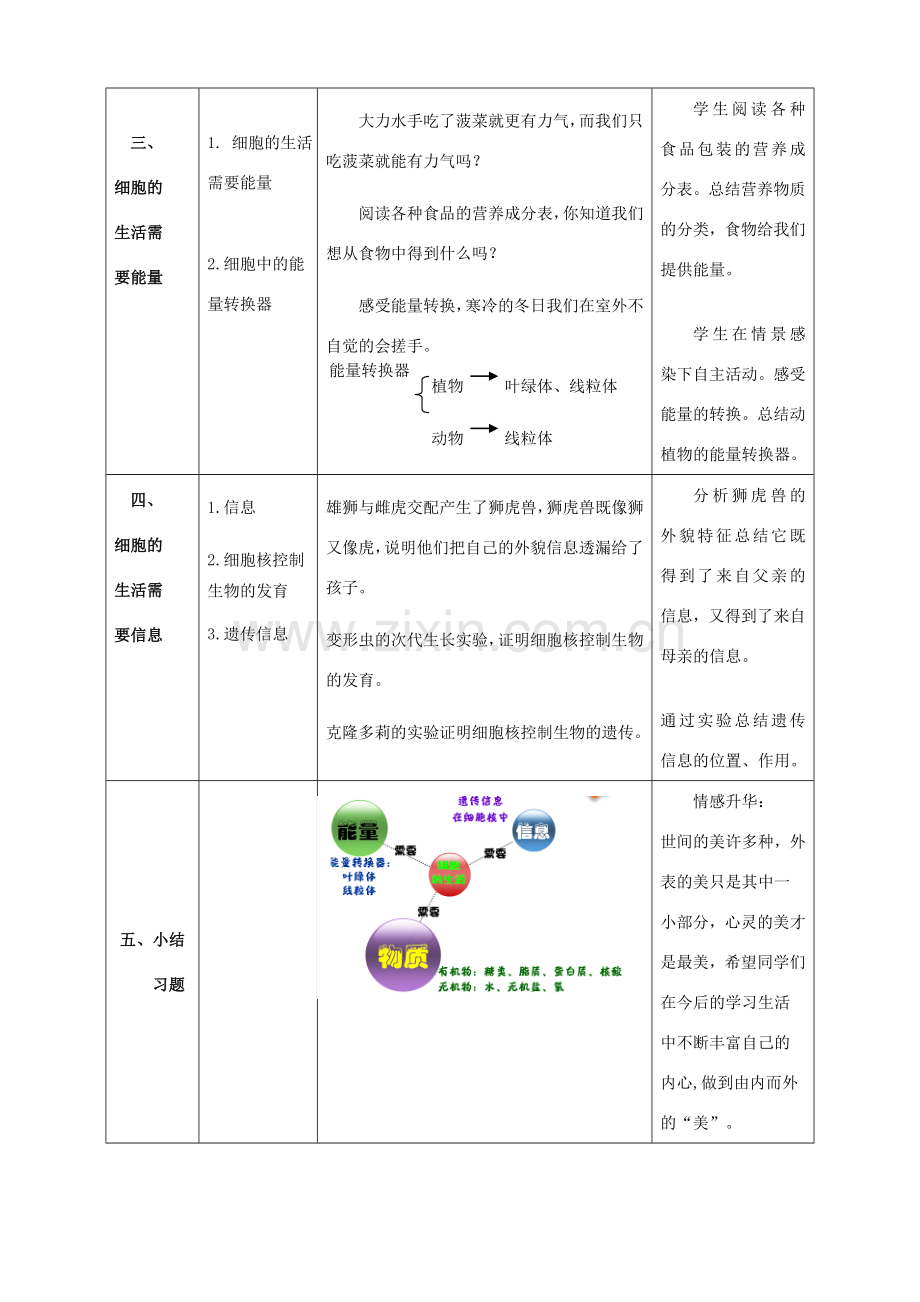 七年级生物上册 2.1.4 细胞的生活教案 新人教版.doc_第3页