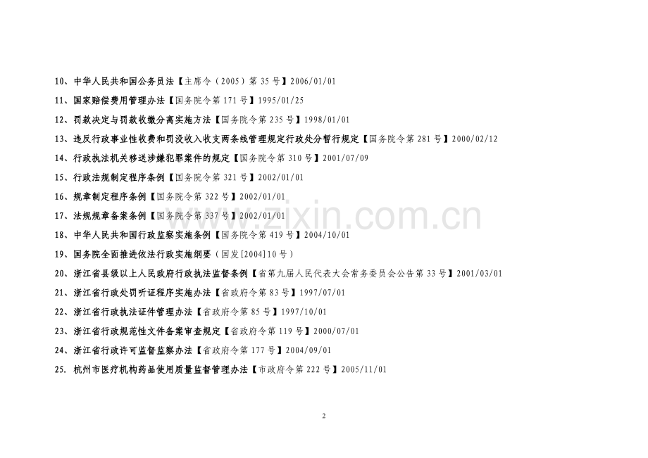 行政执法依据目录.doc_第2页