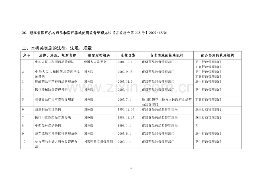 行政执法依据目录.doc_第3页