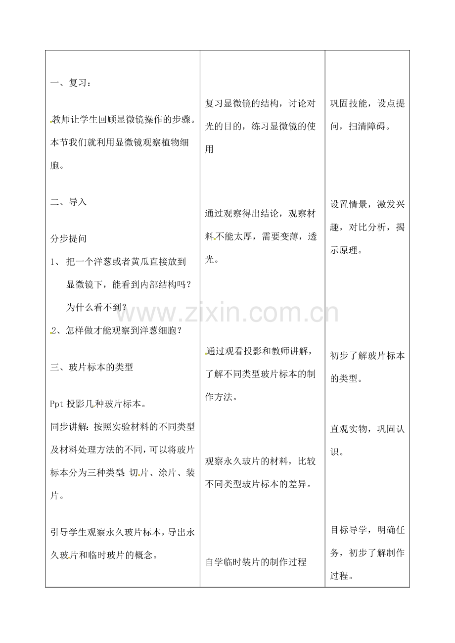 吉林省四平市第十七中学七年级生物上册 观察植物细胞教案2 新人教版.doc_第2页