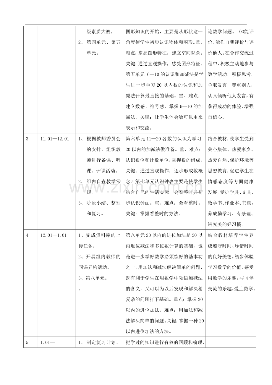 一年级数学组上册教学计划.doc_第3页