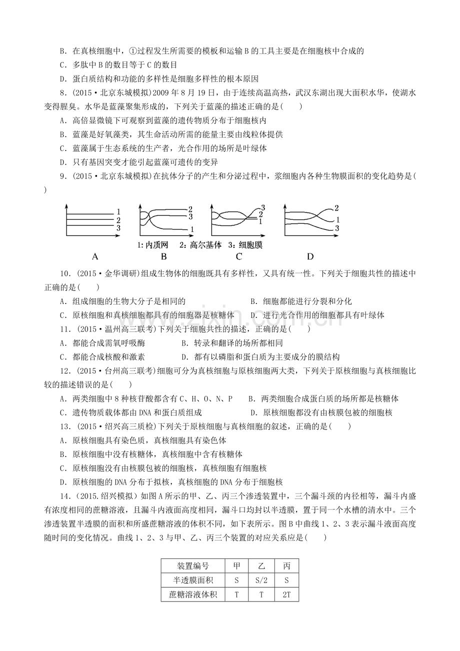 高三生物阶段测试题.doc_第2页