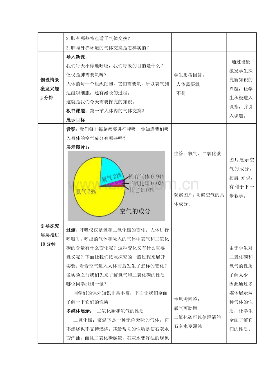 七年级生物下册 第三单元 第二章 人的生活需要空气 第一节人体与外界的气体交换教案 济南版.doc_第2页