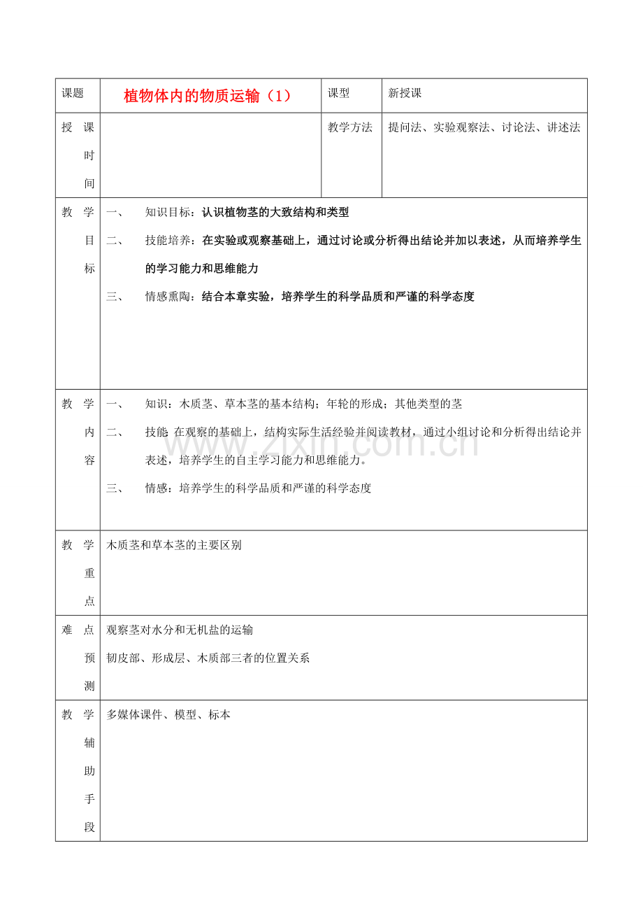 七年级生物下册 5.1《植物体内的物质运输》（第1课时）教案 北京课改版.doc_第1页