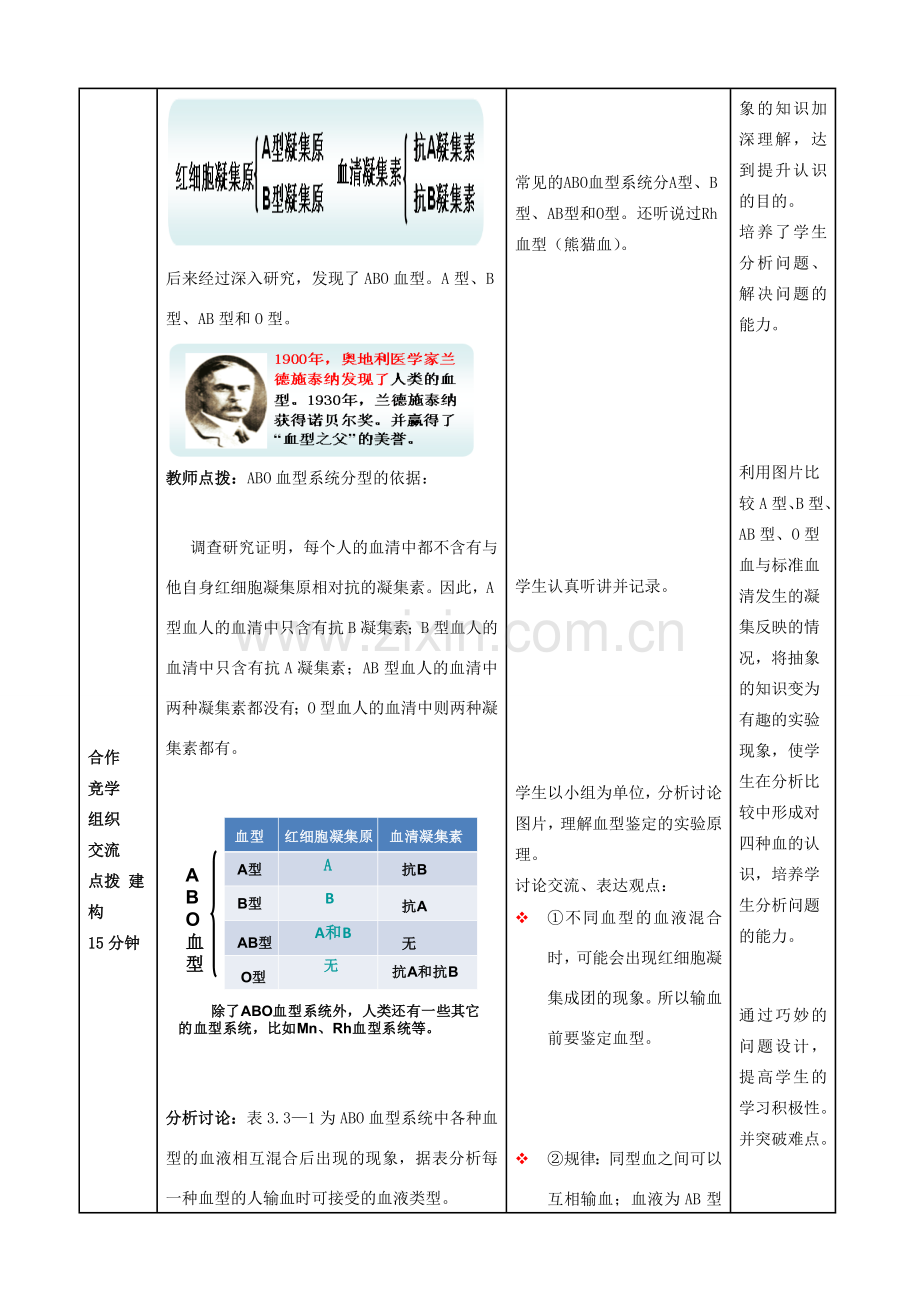 七年级生物下册 3.3.1 物质运输的载体教案（3） （新版）济南版-（新版）济南版初中七年级下册生物教案.doc_第3页