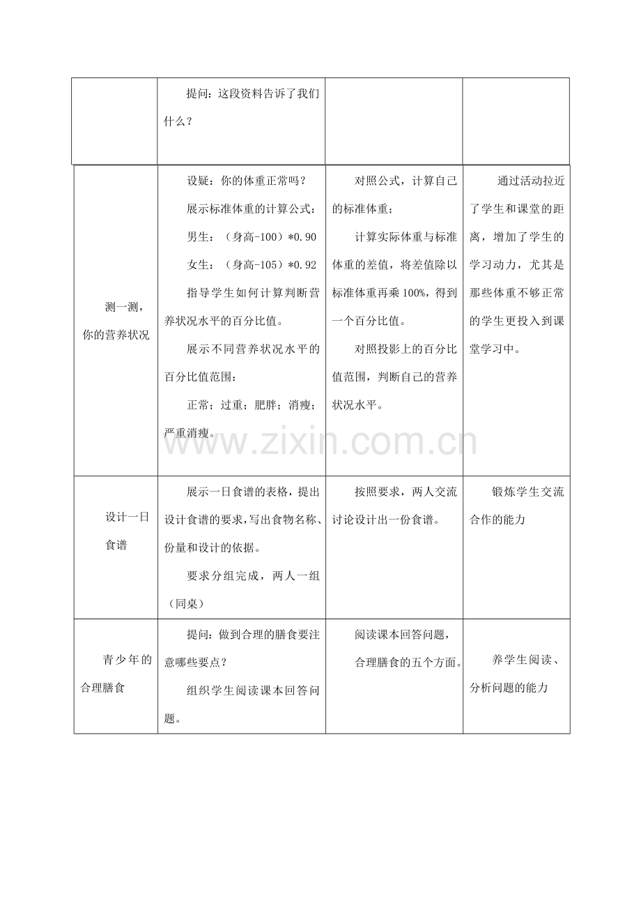 七年级生物上册 3.5.3《合理的膳食》教案2 （新版）苏科版-（新版）苏科版初中七年级上册生物教案.doc_第2页