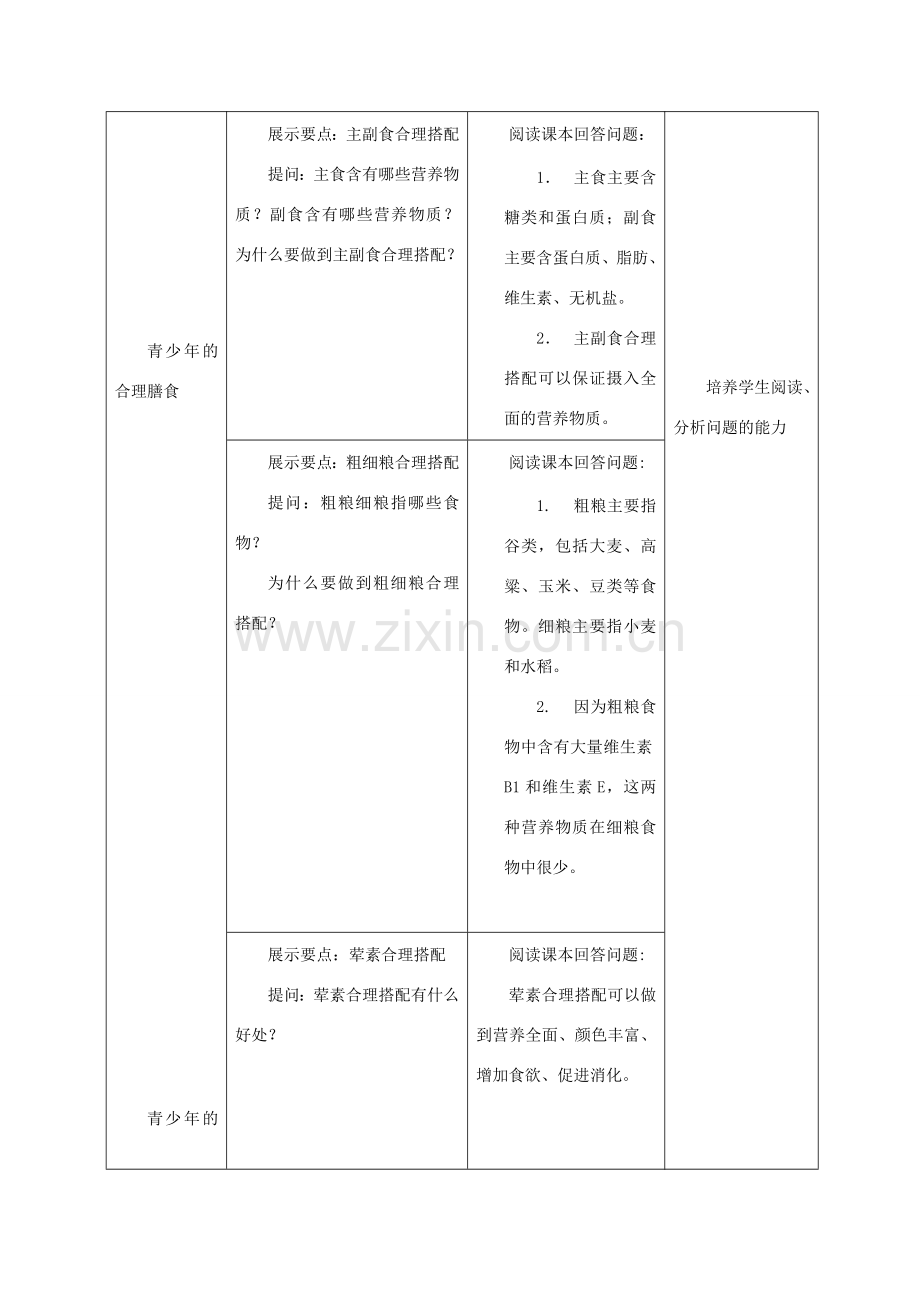 七年级生物上册 3.5.3《合理的膳食》教案2 （新版）苏科版-（新版）苏科版初中七年级上册生物教案.doc_第3页